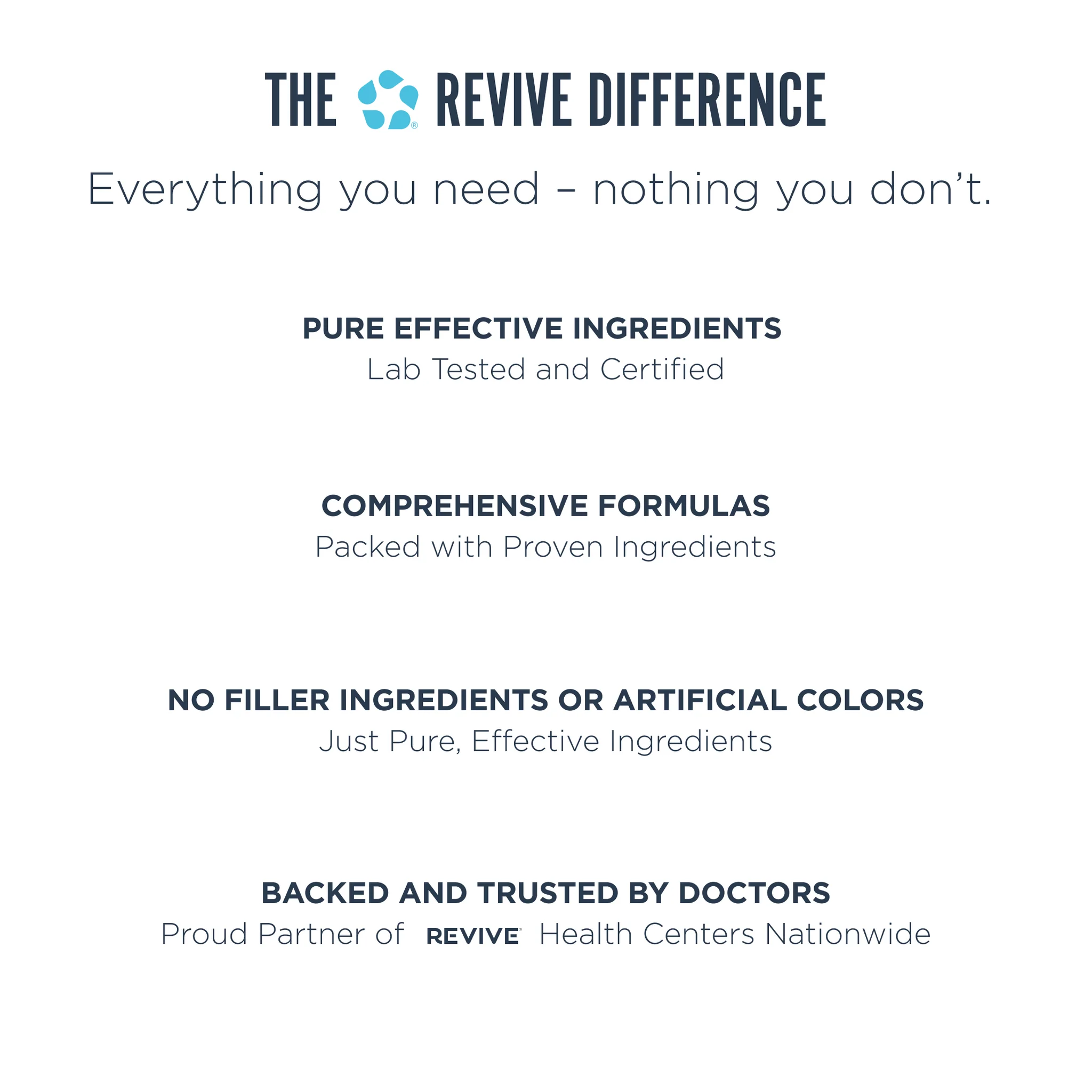 Revive Fiber Unflavored 6 Revive Fiber Unflavored - Image 6